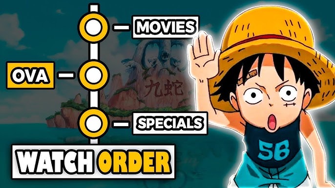 How to Watch One Piece in Order (Including Movies)