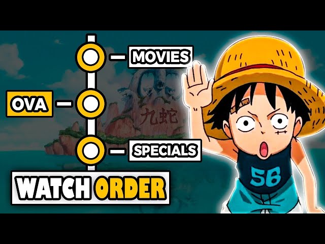 How To Watch One Piece MOVIES/OVAS/SPECIALS in The Right Order! [UPDATED] 