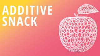 3D Printing Offers Opportunity to Custom Bike Designers with Kris Henry  | Additive Snack Podcast