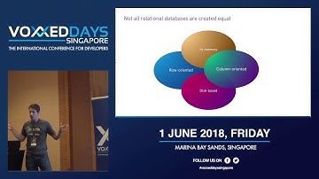 Rationale for Relational - Voxxed Days Singapore 2018
