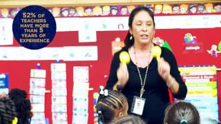 Discover Dallas ISD’s Wilmer-Hutchins Feeder Pattern
