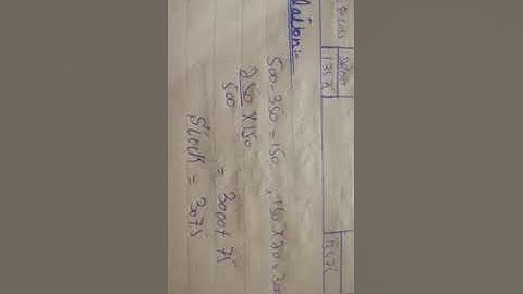 I Com 2 Accounting chapter #3 Consignment Accounts Q#3  Hurm education world