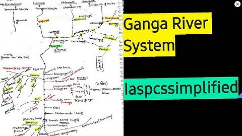 Ganga River System Through Map | Tributaries of Ganga | UPSC | BPSC | UPPCS | Indian geography