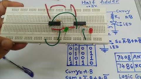 Half Adder circuit using IC 7408 and 7486 (Practical) in Marathi.