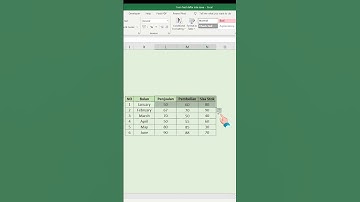 Membuat grafik di excel  #excel #tutorial #tutorialid
