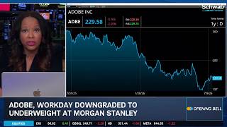 Tuesday’s Morning Movers: ADBE, WDAY & SHOP Downgrades, MMM Earnings