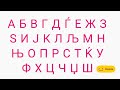 Macedonian Alphabet | Pronunciation