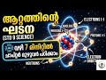 Structure of atom | Std 9 Chemistry | AI പഠനം = PSC വിജയം⚡| Full marks strategy 