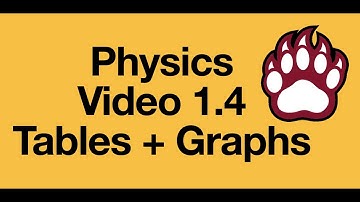 H Video 1.4 - Tables and Graphing