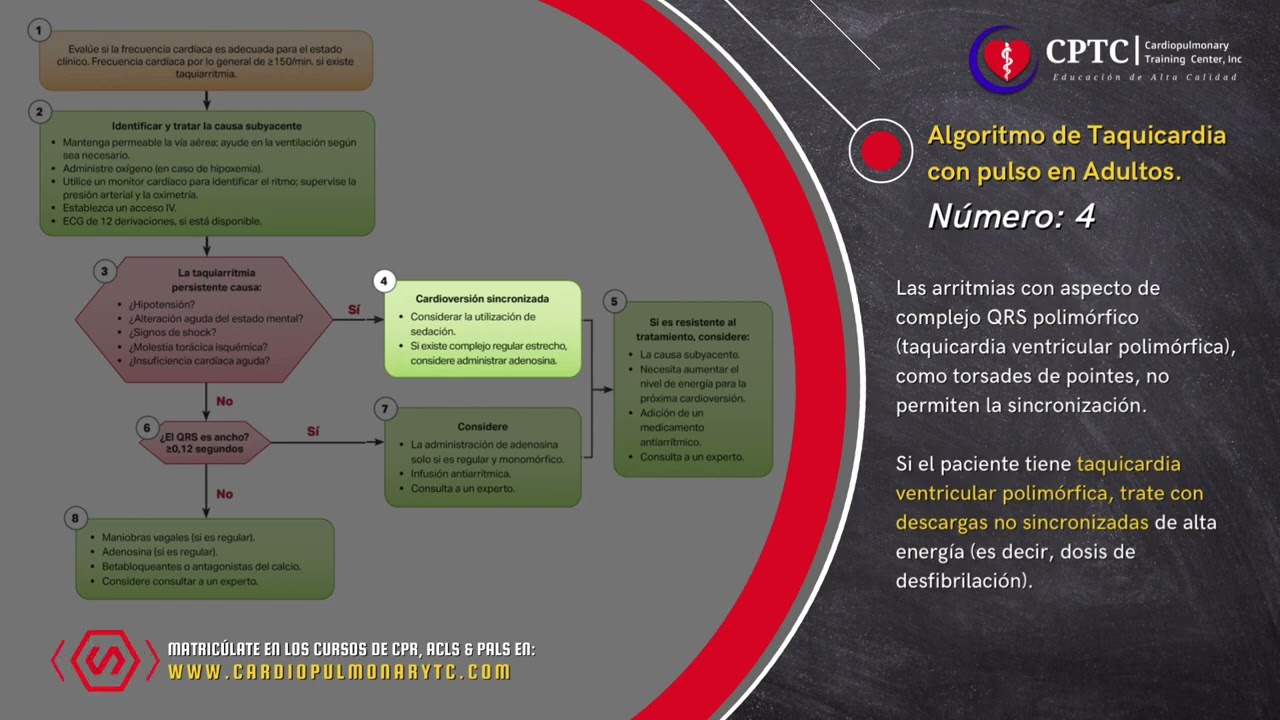 Algoritmo de Taquicardia con Pulso en Adultos - YouTube