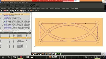 NC Hops 7 the Ultimate parametric cabinet door