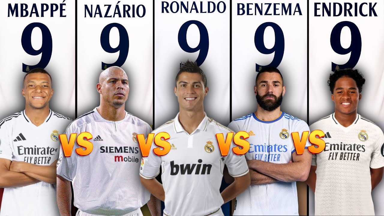 Comparison: Ronaldo vs Ronaldo Nazário vs Karim Benzema vs Mbappé vs Endrick