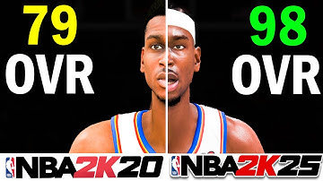 I Rebuilt a Team in 2K20 & Took Them to 2K25