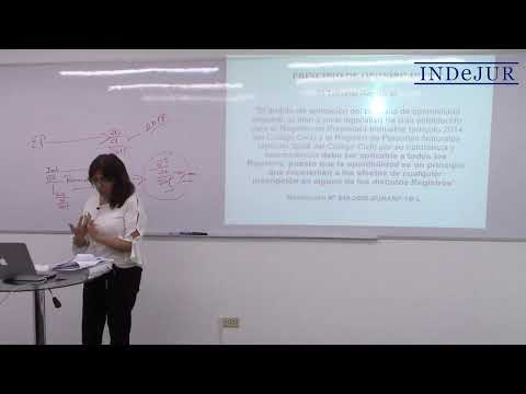 INDeJUR - Derecho