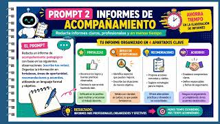 Los 5 Promts de ChatGPT que toda ATP debería conocer, Instructora: Elvira León Alcaraz.