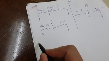 Z bus formation using O (zero) Sequence circuit A practical example 05