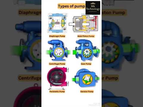 #pumptypebeat#pumptypemarblegun#pumptype#viralvideo#lilpumptypebeat#pumptypesandworkingprinciple