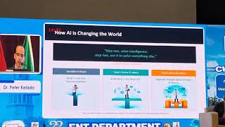 Al: Bringing Technology to Otolaryngology Dr. Peter Kelada