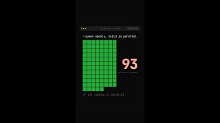 AI Just Built An OS