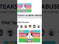 #bismillahfyp #roblox #fyp apa kah kalian sudah siap