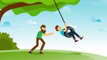 MySoftserve Platform - Promotional video