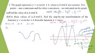 # Grade 12 Math (2025 Old Qs - Ch 7 - Section D) 2