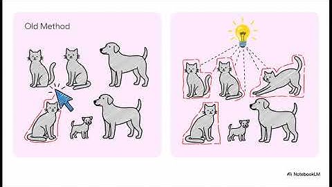 Segment Anything Model 3 (SAM 3)