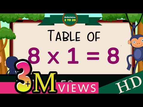 8-x1=8 Multiplication, Table of Eight 8 Tables Song Multiplication Time of tables  -