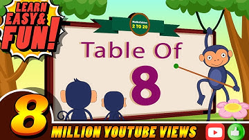 8-x1=8 Multiplication, Table of Eight 8 Tables Song Multiplication Time of tables  - MathsTables