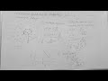 Electric field due to uniformly charged sphere (solid )
