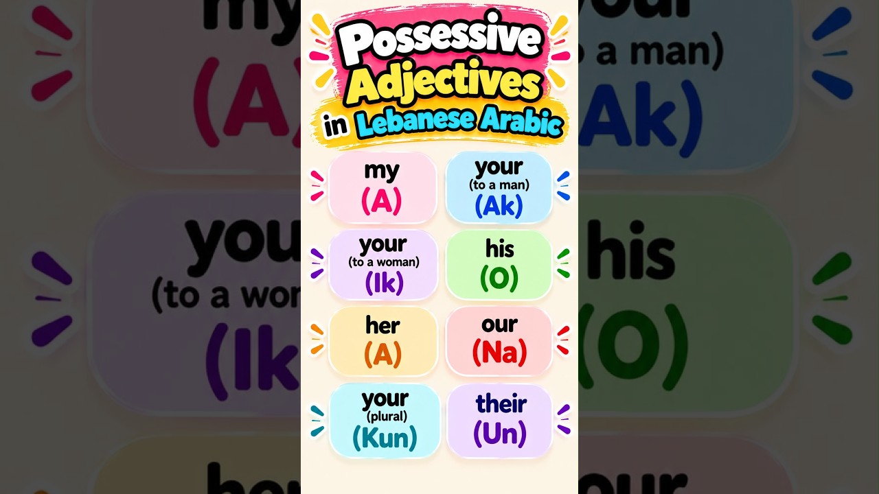 Possessive Adjectives in Lebanese Arabic | My, Your, His , Her , Our & Their