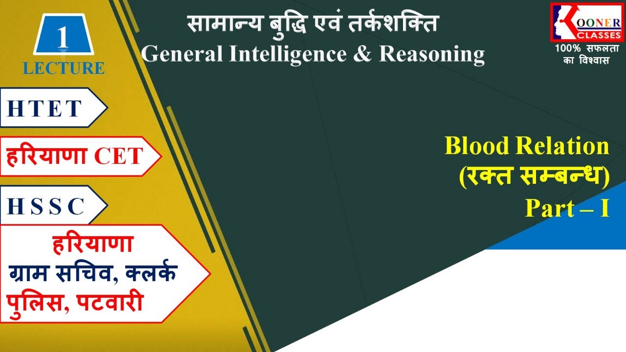 Blood Relation Part I Reasoning for Haryana CET, Police, HSSC, SSC
