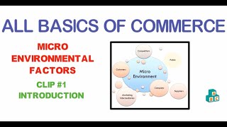#38 Micro Environmental Factors  | Clip #1 Introduction