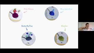 Lets Innovate Fenitas