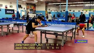Jiang Kaixin (2281) vs Jason Situ (2002) at 2019 National Ranking Tournament