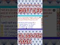 Atal Awasiya Vidyalaya Cut Off 2026 | SC/OBC/GEN Full Analysis | UP All Districts 🚀
