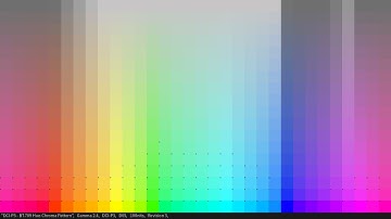 DCI-P3 Gmaut Check Pattern Type 1 (HDR10)