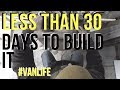 DIY VAN BUILD UPDATE / NOMADIC LIFESTYLE / VAN LIFE DIY VAN BUILD UPDATE / NOMADIC LIFESTYLE / VAN LIFE