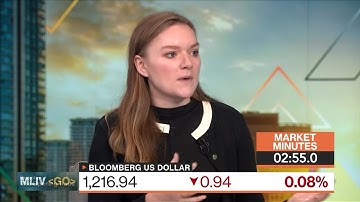 The Santa Rally Is Wobbling: Markets in 3 Minutes