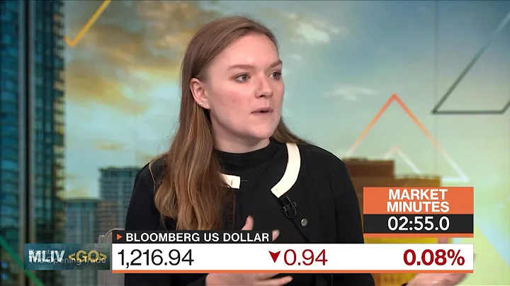 The Santa Rally Is Wobbling: Markets in 3 Minutes