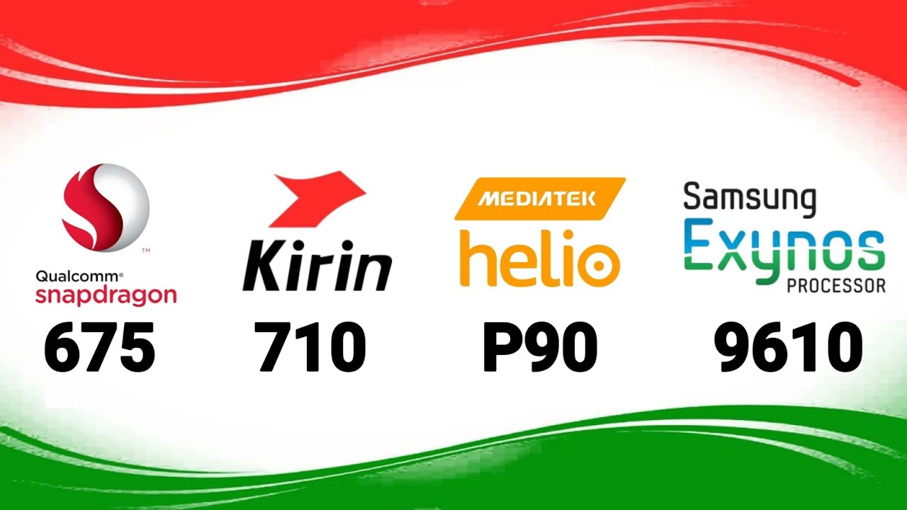 [Hindi]-Mediatek Helio P90 vs Snapdragon 675 vs Kirin 710 vs SM-Exynos 9610 | Quick Comparison