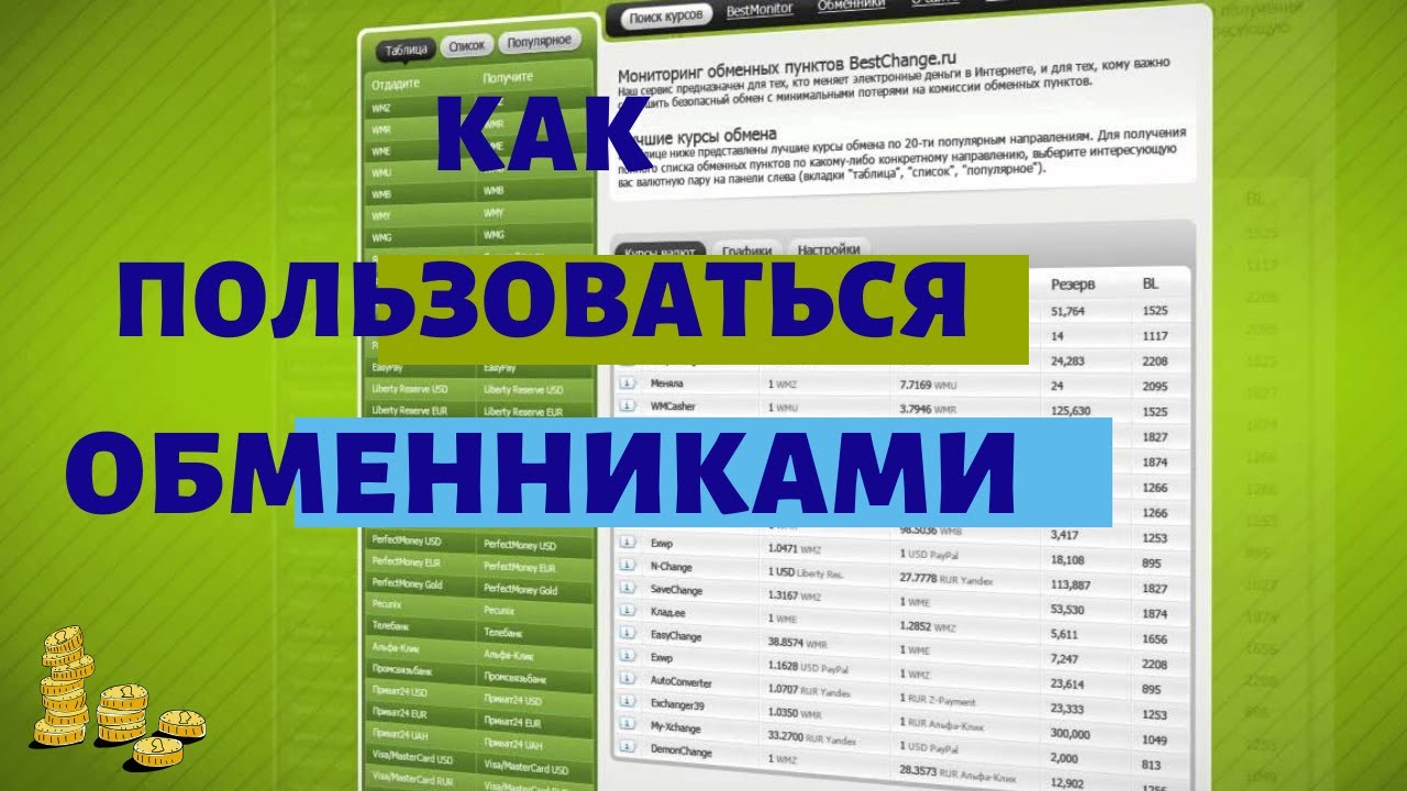 Как отправить отзыв на бестч. Обменный пункт ммм. Bestchange. Как пользоваться обменником. Как пользоваться обменником.