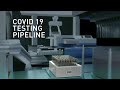 Hubrecht institute  covid19 testing pipeline