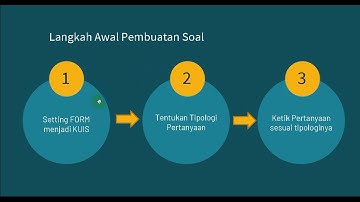 Pertemuan 2 Bentuk Soal