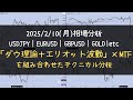 【FXトレード:相場分析:2025/2/10月曜日】 USDJPY/EURUSD/GBPUSD 等「■ダウ理論■エリオット波動■MTF分析」がベースの「押し目買い戻り売り手法」