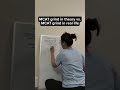 Get my Free MCAT Bundle at www.MCATBundle.com