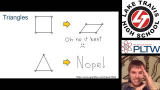 PLTW IED Activity 5.1 - Shapes and Areas