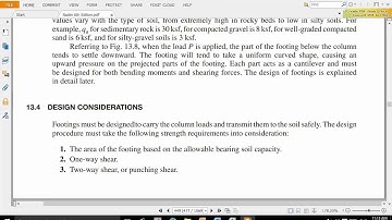 Design of Concrete Structures: Lec06 Isolated Column footing design