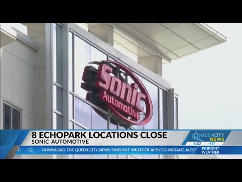 Sonic Automotive Headquarters Address