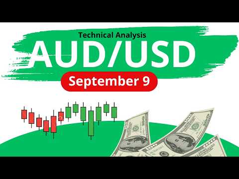 AUD/USD Daily Analysis for September 9, 2026